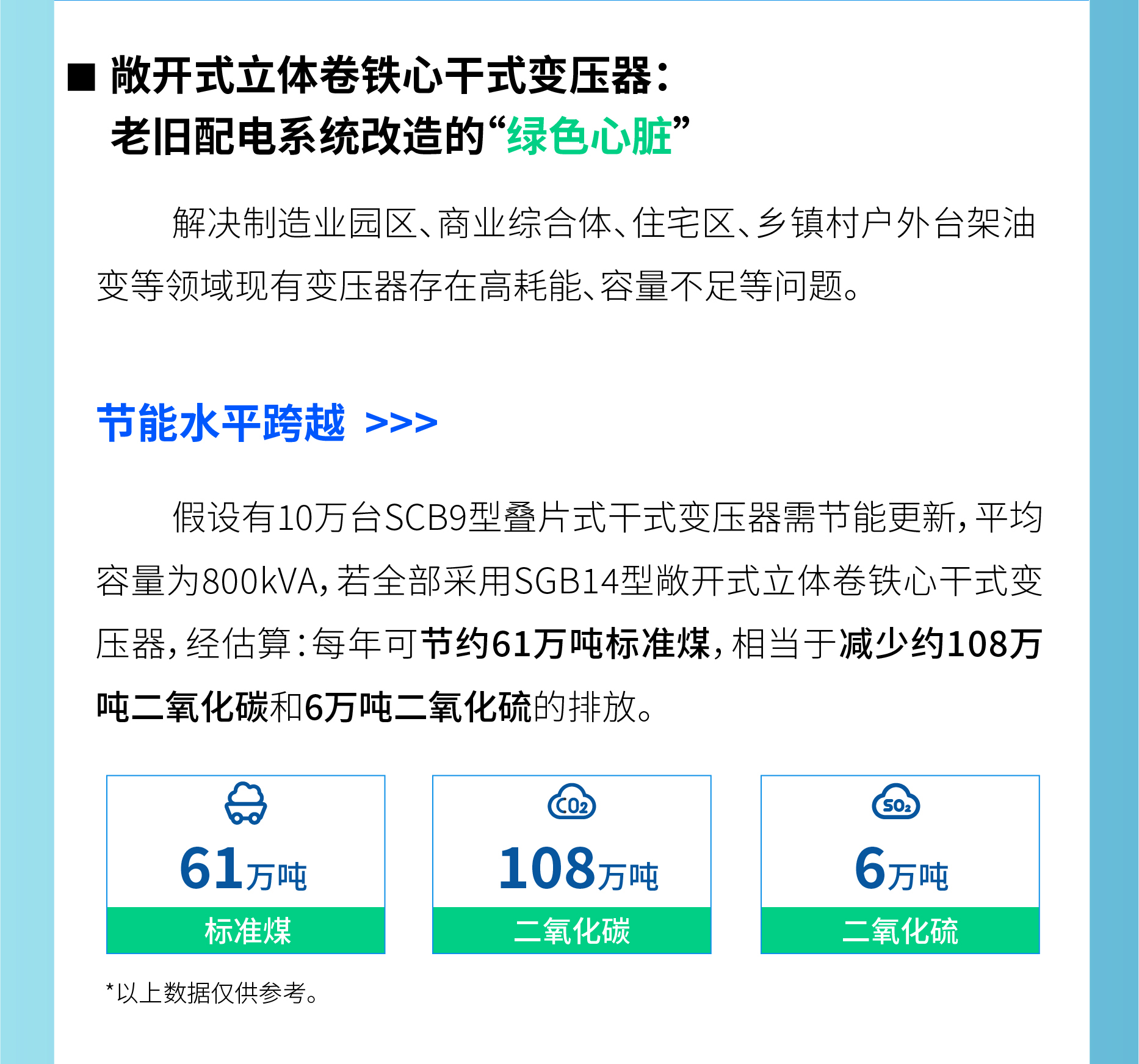 三好煥新-02.1.jpg